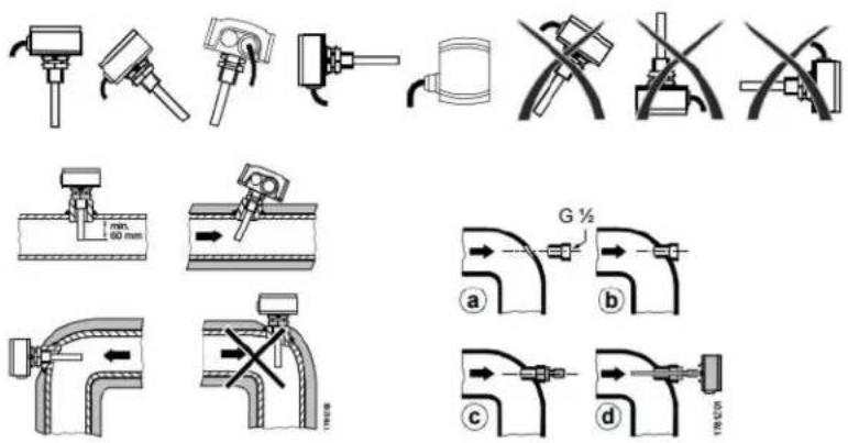 Technical diagram showing various pipe fitting and mounting mechanisms with labeled parts and dimensions