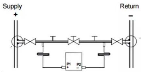 DAIKIN EKDICMPAL - Differential Pressure sensor installation - 2