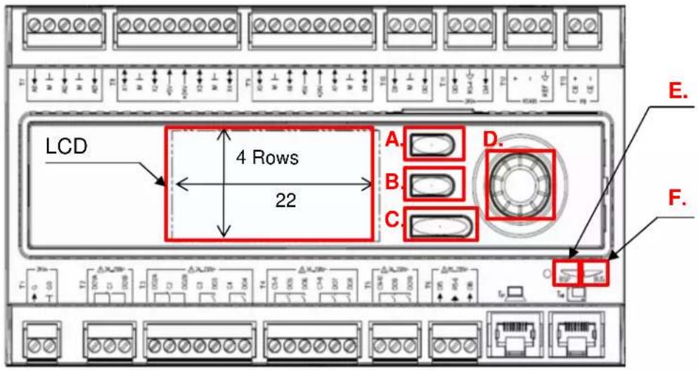 LCD 4 Rows 22 A. B. C. D. E. F.
