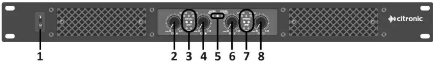 1 2 3 4 5 6 7 8 citronic