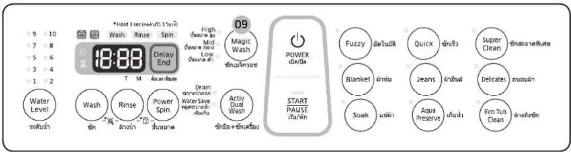 9 10 7 8 5 6 3 4 1 2 Water Level ระดับน้ํา Wash 洗 Rinse ล้างน้ํา Power Spin ปีหนาด Drain ระดับน้ํา Water Save หลงสุขวะน้ํา เพิ่มเท่า Activ Dual Wash ซังเมื่อ+ซักแต่ชื่อ *Hold 3 sec (กลงไป) 3 ที่ก่ํา Wash Rinse Spin 18:88 Delay End T M ต่อมาส่งสูตร High ชั่วโมงคู่ Mid ล้อมาเร่า Low ปีหนาด ค่า Magic Wash ซิ้มมจิกรวช 09 POWER เป็น/ปีน START PAUSE เริ่ม/คําห์ Fuzzy ผัดโหมติ Blanket ผ่าน Soak แข็ค่า Quick ชันเว้ว Jeans ผู้อินฟ้า Aqua Preserve เก็บน้ํา Super Clean ซิ้นละอาดพิเศษ Delicates อนามผ้า Eco Tub Clean ล้างถึงซิน