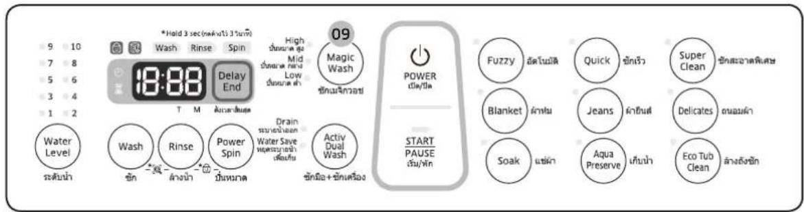 9 10 7 8 5 6 3 4 1 2 Water Level ระดับน้ํา Wash ชัก Rinse ล่างน้ํา Power Spin ปีนทงวด Drain ระดับน้ํา Water Save หัวหนะ เพื่อป่า Activ Dual Wash ชักมือ+ชักเครือง *Hold 3 sec(มั่วไป) 3 ตันที่ Wash Rinse Spin 18:08 Delay End T M ค่าส่งสูง High ชิ้นมา ค่า Mid ชิ้นมา ค่า Low มีนา Max ค่า Magic Wash ชิ้นมาจิกรวอย 09 POWER เป็น/ปีน START PAUSE เริ่ม/ฟัน Fuzzy อัตโนมิติ Blanket ผ่าน Soak แต่ค่า Quick ชักเร็ว Jeans ค่ายืนส์ Aqua Preserve เก็บน้ํา Super Clean ชักสะอาดพิเศษ Delicates อนอมค่า Eco Tub Clean ล้างถึงชัก