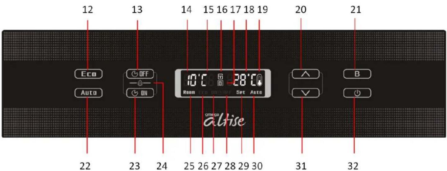 12 13 14 15 16 17 18 19 20 21 Eco OFF - ON 10°C Room ECO ON-Off Set Auto B A OmEGA altise 22 23 24 25 26 27 28 29 30 31 32