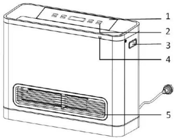 Technical diagram of a portable air conditioner unit with numbered parts labeled 1 to 5