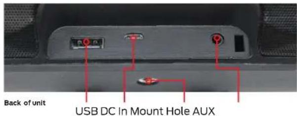Back of unit USB DC In Mount Hole AUX