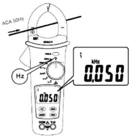 ACA 50Hz Hz 0.050 kHz 0.050