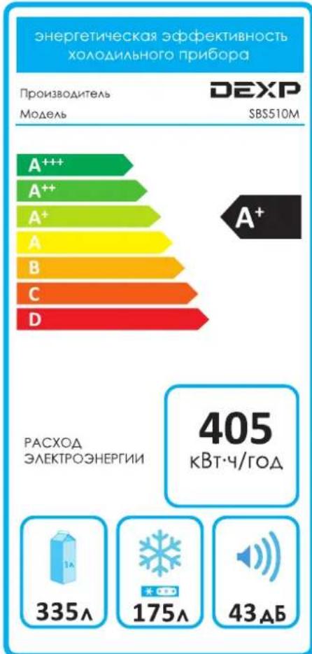 энергетическая эффективность холодильного прибора Производитель Модель DEXP SBS510M A++ A++ A+ A B C D A+ 405 КВТ·Ч/ГОД РАСХОД ЭЛЕКТРОЭНЕРГИИ 335л 175л 43дБ