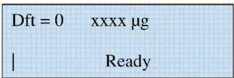 Dft = 0 xxxx μg | Ready