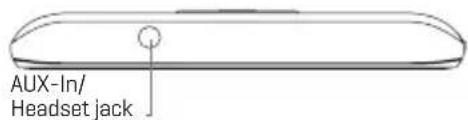 AUX-In/ Headset jack