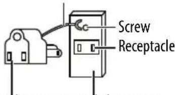 Screw Receptacle