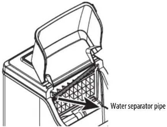 Water separator pipe