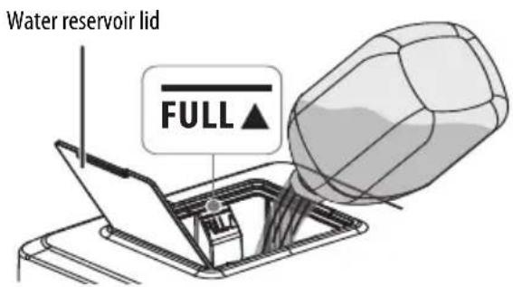 Water reservoir lid FULL ▲