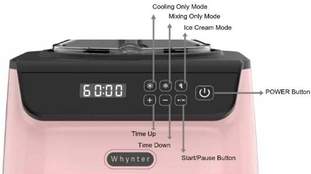 Cooling Only Mode Mixing Only Mode Ice Cream Mode 6:00:00 POWER Button Time Up Time Down Start/Pause Button Whynter