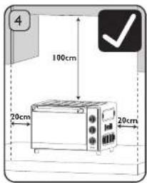 4 100cm 20cm 20cm