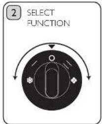 2 SELECT FUNCTION