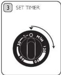 3 SET TIMER 30-120 0.7 0.6 MIN 120