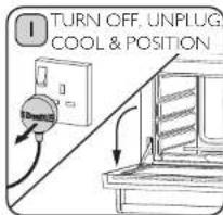 TURN OFF, UNPLUG, COOL & POSITION
