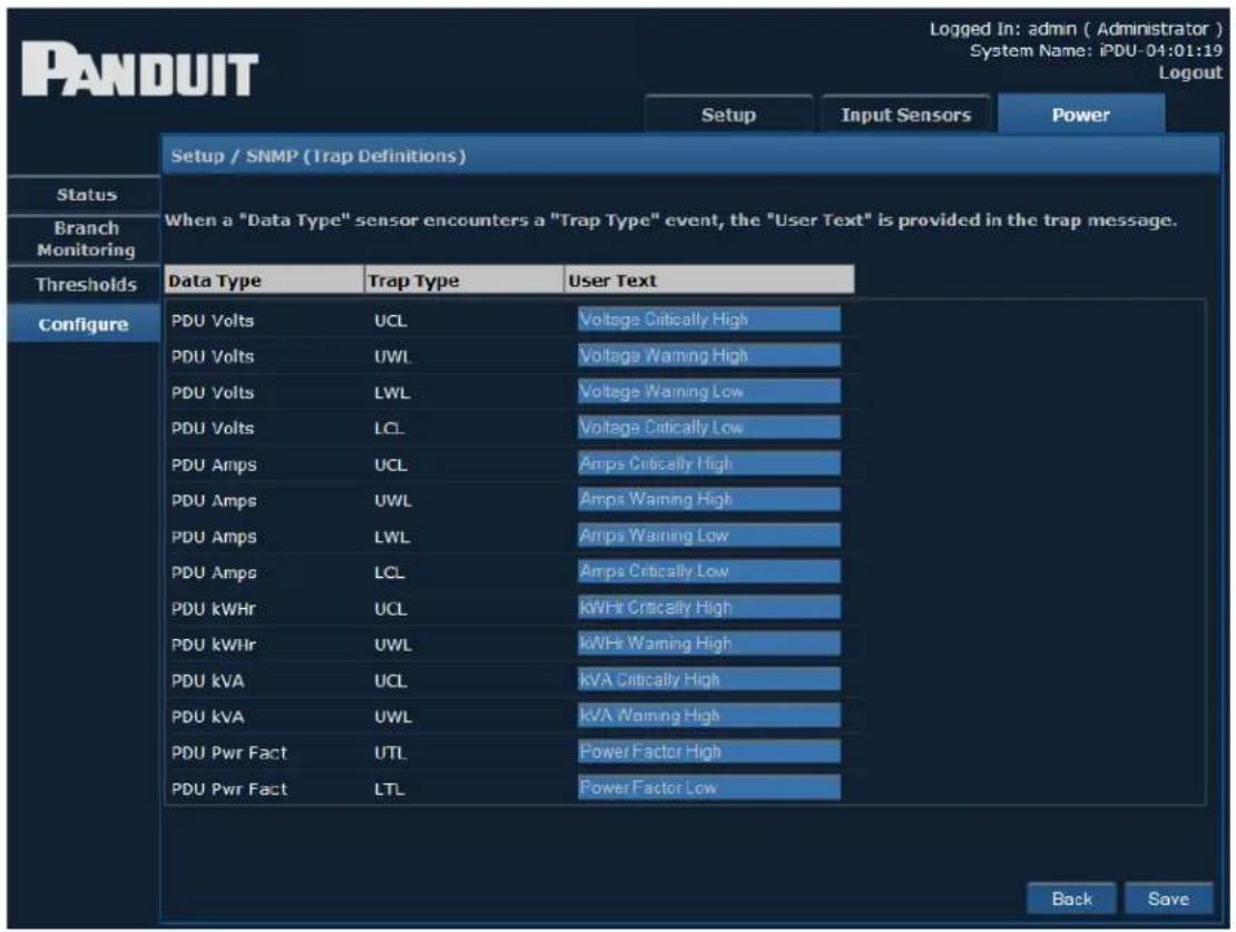 PANDUIT Setup / SNMP (Trap Definitions) When a "Data Type" sensor encounters a "Trap Type" event, the "User Text" is provided in the trap message. Status Branch Monitoring Thresholds Configure Data Type Trap Type User Text PDU Volts UCL Voltage Critically High PDU Volts UWL Voltage Warning High PDU Volts LWL Voltage Warning Low PDU Volts LCL Voltage Critically Low PDU Amps UCL Amps Critically High PDU Amps UWL Amps Warning High PDU Amps LWL Amps Warning Low PDU Amps LCL Amps Critically Low PDU kWhr UCL kWhr Critically High PDU kWhr UWL kWhr Warning High PDU kVA UCL kVA Critically High PDU kVA UWL kVA Warning High PDU Pwr Fact UTL Power Factor High PDU Pwr Fact LTL Power Factor Low Back Save