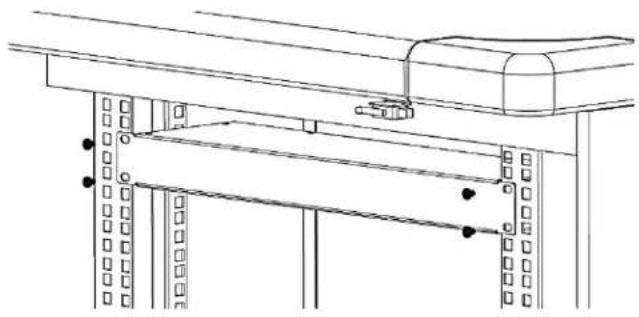 Panduit SmartZone - Horizontal Mounting - 1