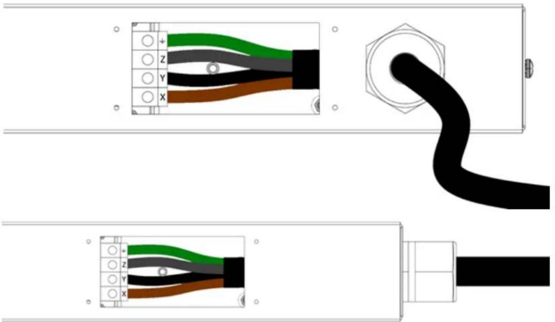 Panduit SmartZone - Hardwire PDU installation instructions - 2