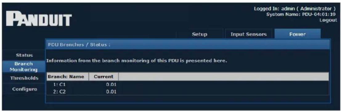 PANDUIT Setup Input Sensors Power PDU Branches / Status : Status Branch Monitoring Information from the branch monitoring of this PDU is presented here. Branch: Name Current 1: C1 0.01 2: C2 0.01 Configure Logged In: admin ( Administrator ) System Name: PDU-04:01:19 Logout