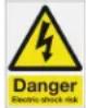 Panduit SmartZone - Symbols Used - 1