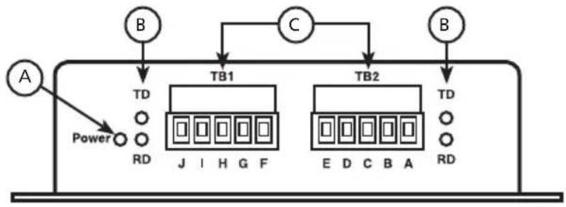 Black Box ICD202A - Front and Back Panels, DB9 Pin-out - 1
