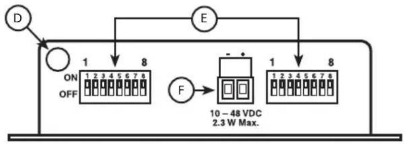 Black Box ICD202A - Front and Back Panels, DB9 Pin-out - 2