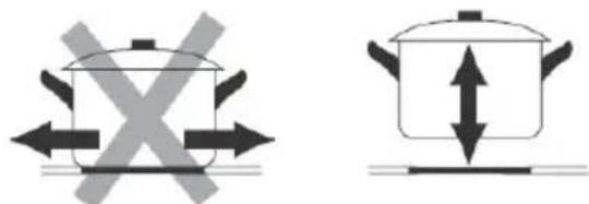 ARC CI6SE3 - Choosing the right cookware - 4