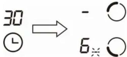 ARC CI6SE3 - If the timer is set on more than one zone: - 2