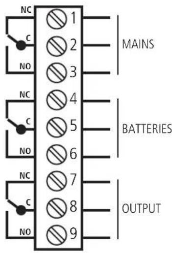 NC C NO 1 2 3 4 5 6 7 8 9 MAINS BATTERIES OUTPUT