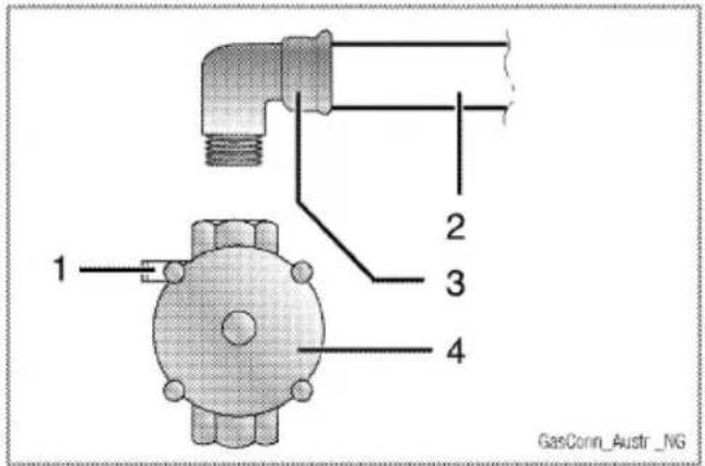 1 2 3 4 GasConn_Austr_NG