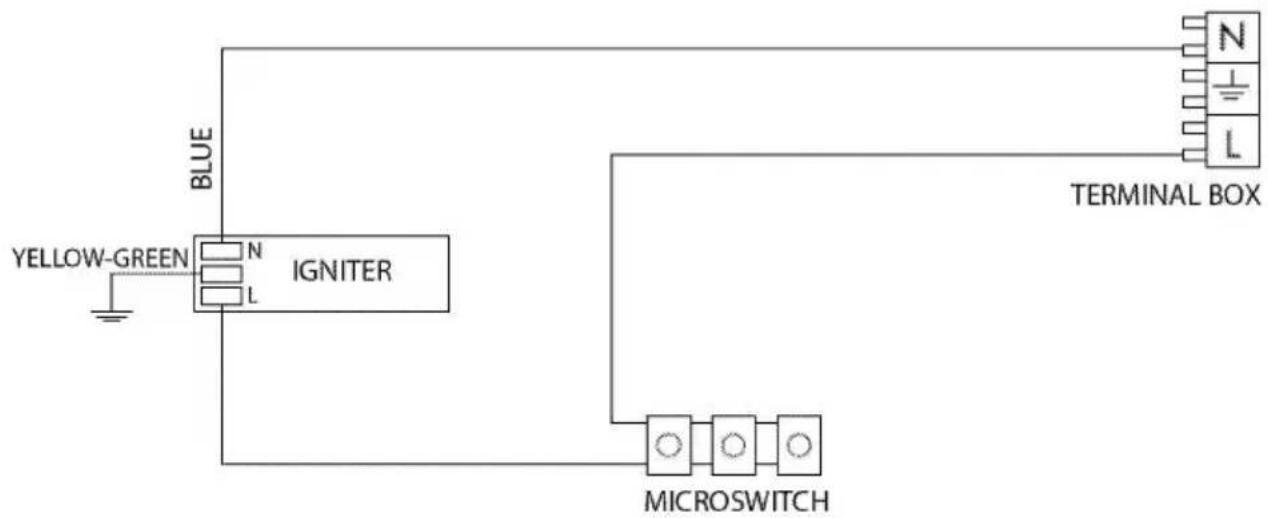 YELLOW-GREEN N L BLUE IGNITER MICROSWITCH N L TERMINAL BOX
