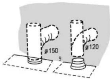 Ø150 9 Ø120