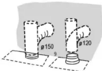 Ø150 9 Ø120