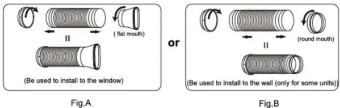 (Be used to install to the window) Fig.A or (Be used to install to the wall (only for some units)) Fig.B