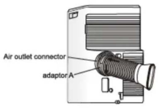 Air outlet connector adaptor A