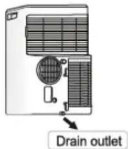 Drain outlet