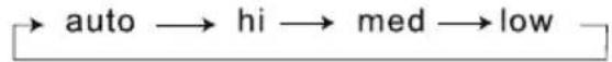 Keystone KSTAP13MFHC - Function buttons - 1