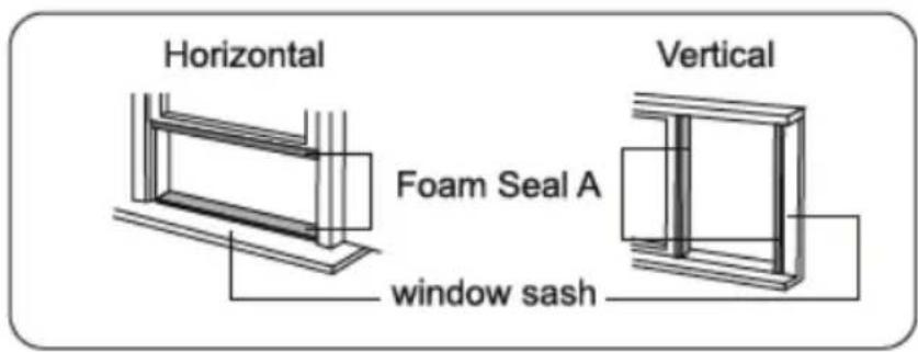 Horizontal Foam Seal A window sash Vertical