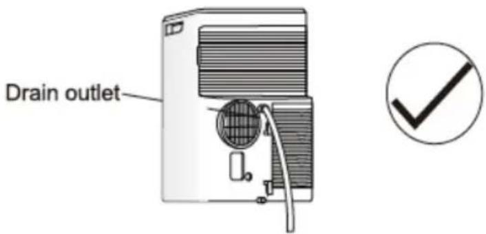 Drain outlet