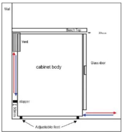Wall Vent 30mm Bench Top cabinet body Glass door stopper 150mm Adjustable feet
