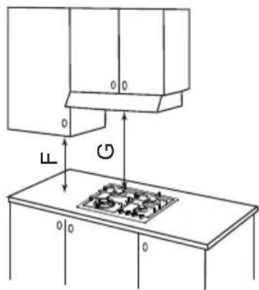 Technical diagram showing a kitchen setup with labeled components and directional arrows indicating movement or force.