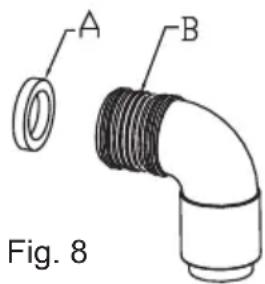 A B Fig. 8