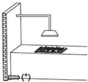 Artusi CAGH1 - VENTILATION RECOMMENDATION - 2