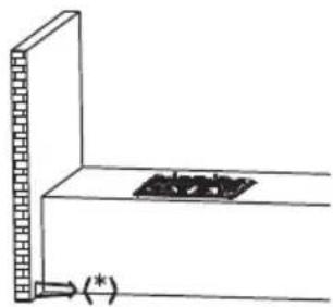 Artusi CAGH1 - VENTILATION RECOMMENDATION - 1
