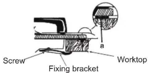 Screw Fixing bracket Worktop a