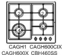 CAGH1 CAGH600CIX CAGH600X CBH460SS