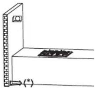 Artusi CAGH1 - VENTILATION RECOMMENDATION - 3