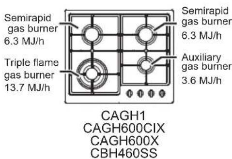 Artusi CAGH1 - CAGH90ETX - 1